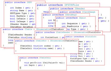 Najm FITS object model